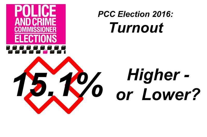 Forecasting turnout at the 2016 PCC elections