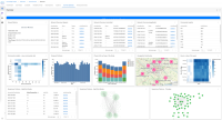 Figure 2 – GraphAware Hume Action Boards – Network Overview - GraphAware