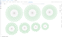 Figure 6 – Community detection - GraphAware