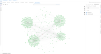 Figure 8 – Recurring network patterns - GraphAware