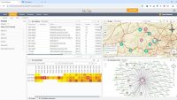 Chorus - Overlay analytical, open-source and internal data. Visualise, expand and report in multiple ways to easily spot connections
