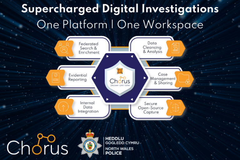 North Wales Police A pioneering journey to the Chorus Intelligence