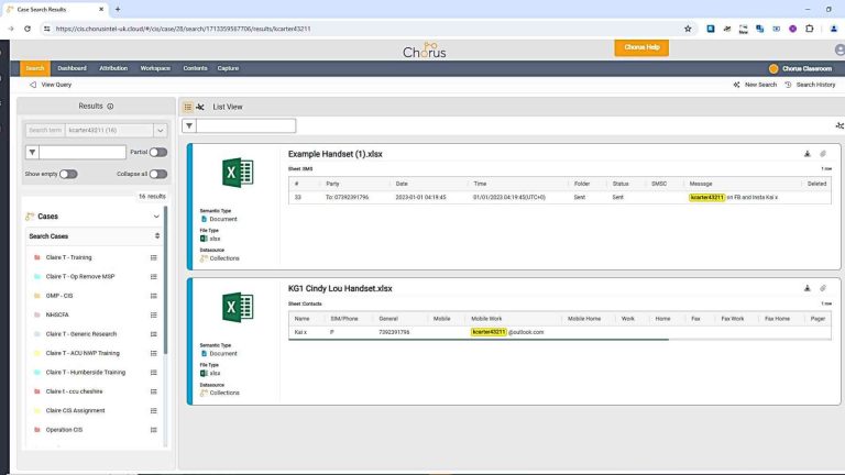 Chorus Intelligence Suite (CIS)